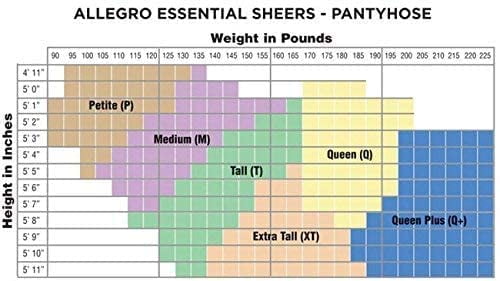 Allegro 8-15 mmHg Essential 83 Sheer Support Compression Pantyhose - Comfortable Women's Compression Hose with Closed...