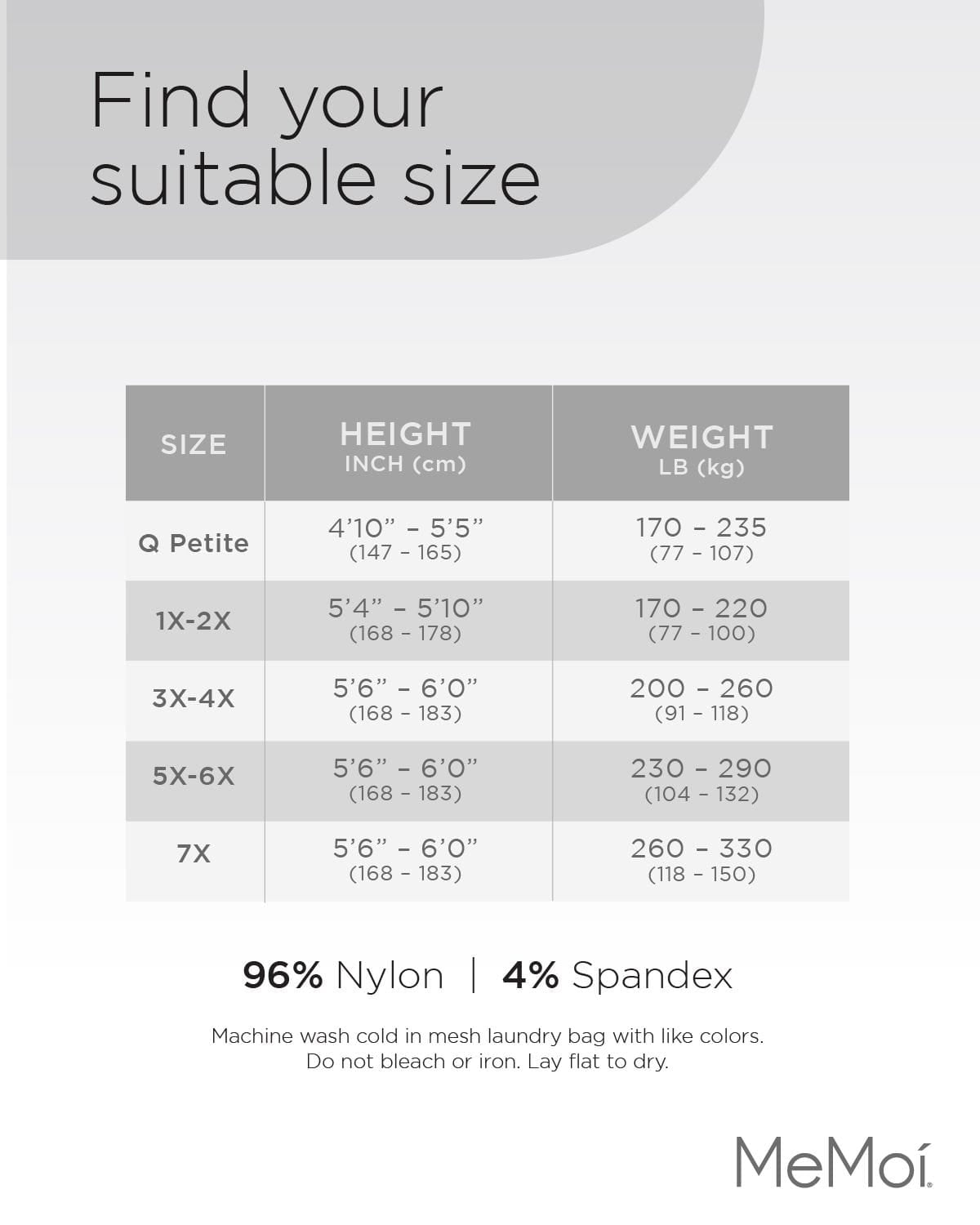 Women's Curvy Twin Rib Opaque Nylon Control Top Tights - Womens - Female, 5X-6X, Black - Image 3