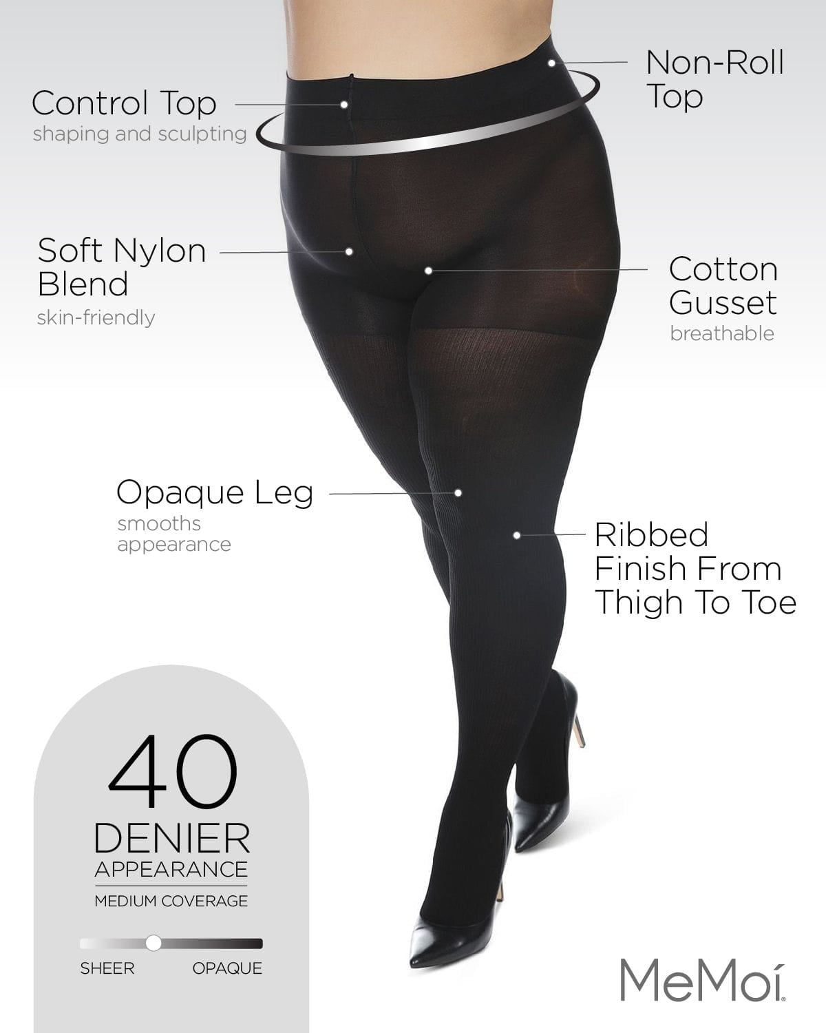 Women's Curvy Twin Rib Opaque Nylon Control Top Tights - Womens - Female, 5X-6X, Black - Image 2