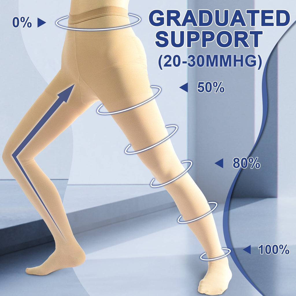 Women's Anti-Embolism Compression Pantyhose, 1-Pack Opaque Compression Tights,Waist High,20-30mmHg,Beige - Image 2