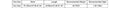 Fishnet Tights Women's Sexy Fashion Hollow Out See Through Mid Calf Fishnet Socks Bottoming Socks (Middle To Big Net)...